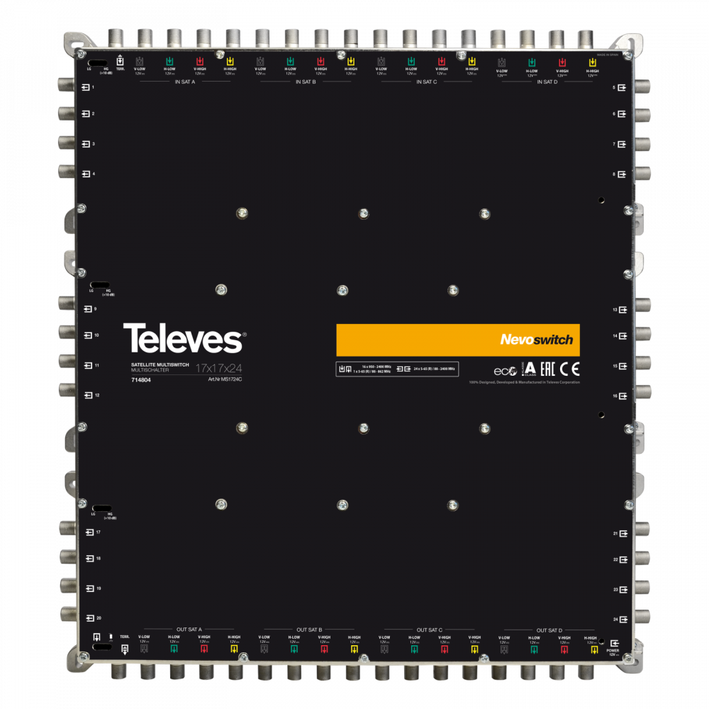 Nevoswitch 17x17x24 "F" Terminal/Cscadable